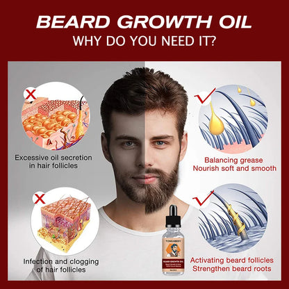 Beard Growth Oil