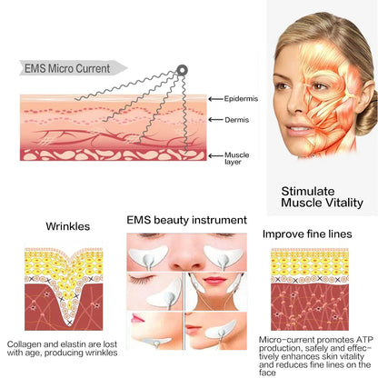 Facial Lift Stimulator